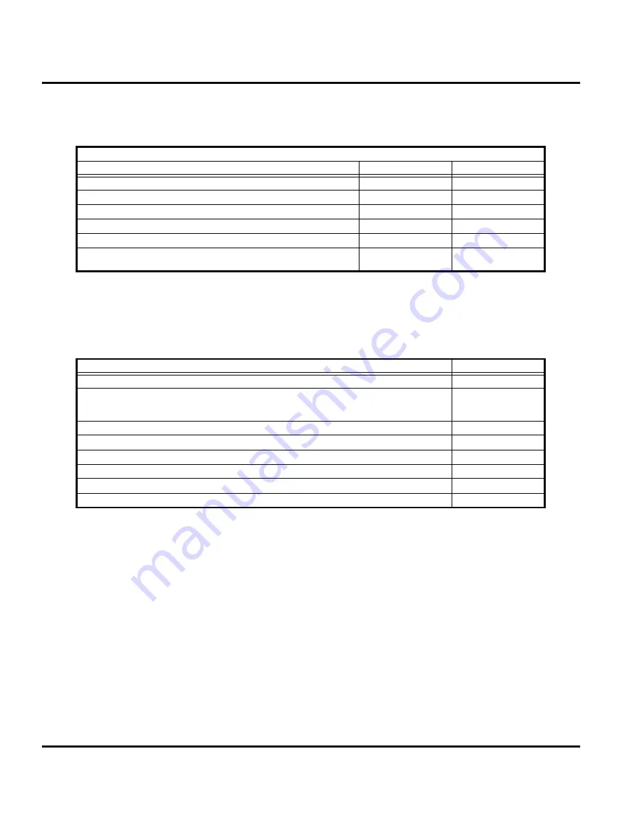 Motorola A009 Service Manual Download Page 48