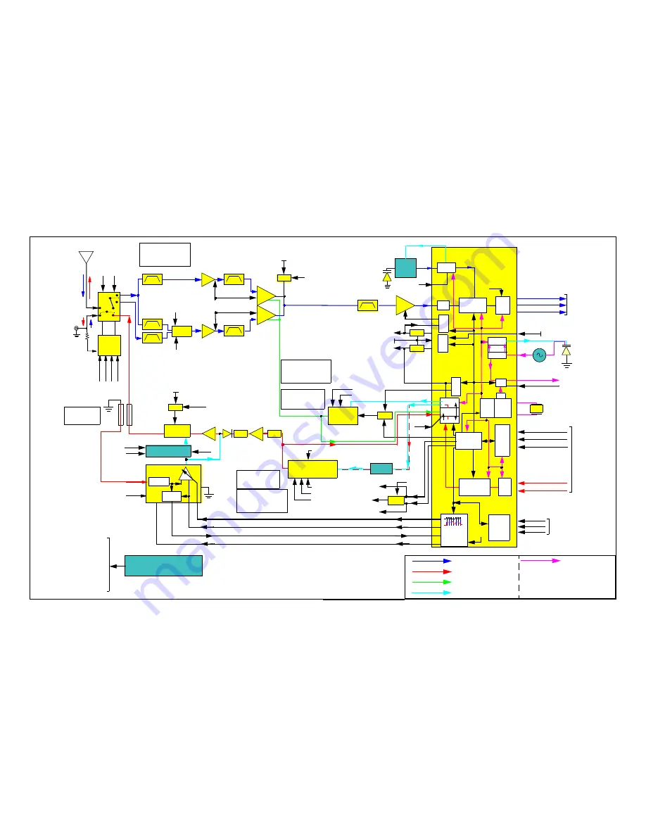 Motorola A009 Service Manual Download Page 53