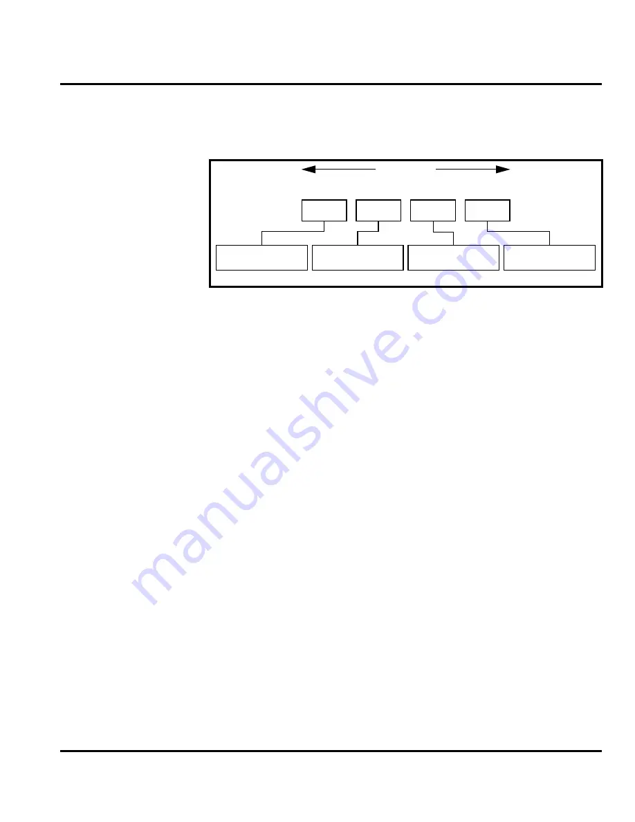 Motorola A1000 Service Manual Download Page 41