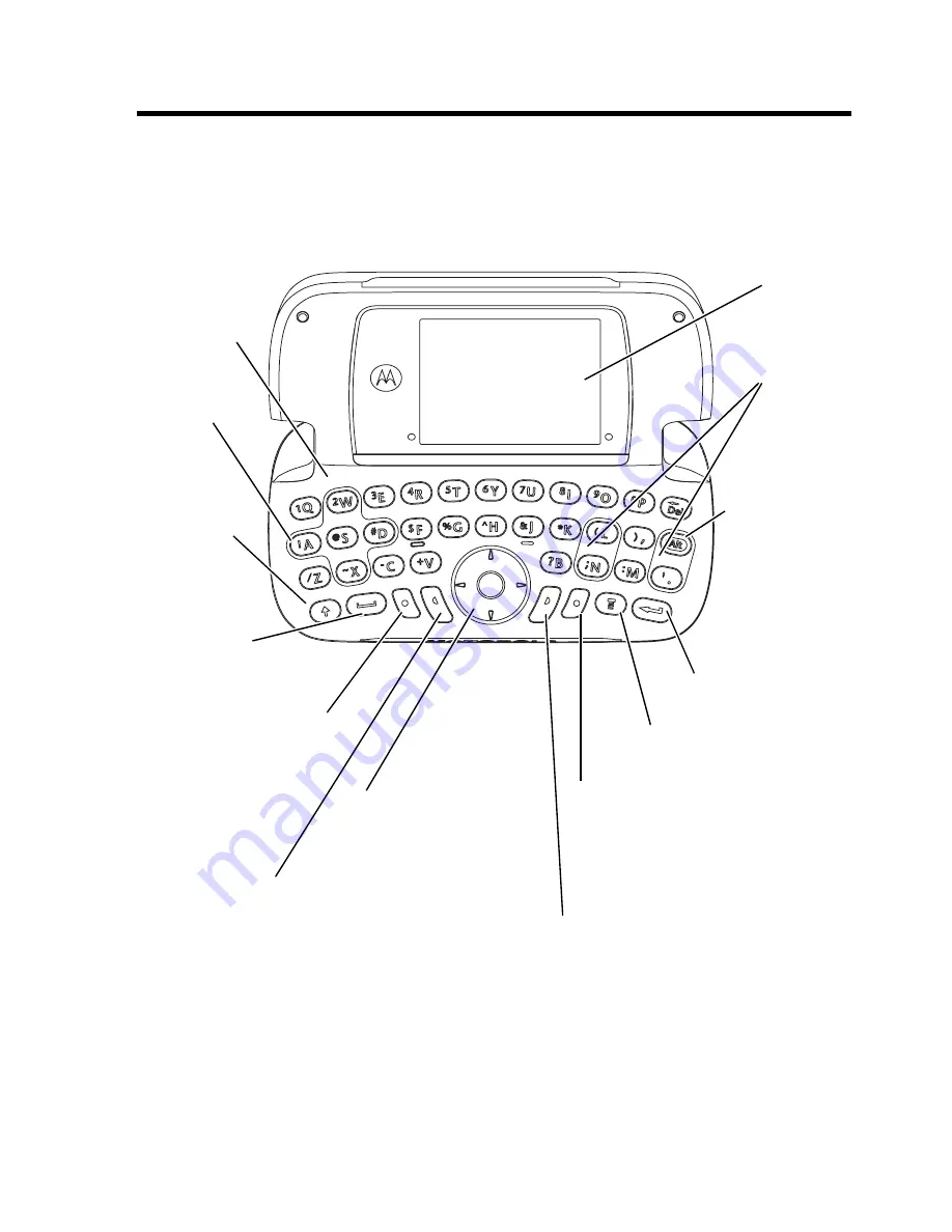 Motorola A630 Owner'S Manual Download Page 3