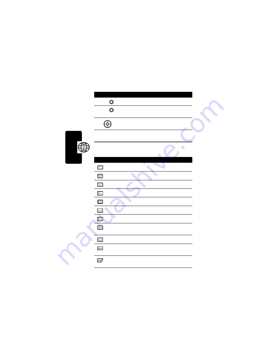 Motorola A668 Instruction Manual Download Page 153