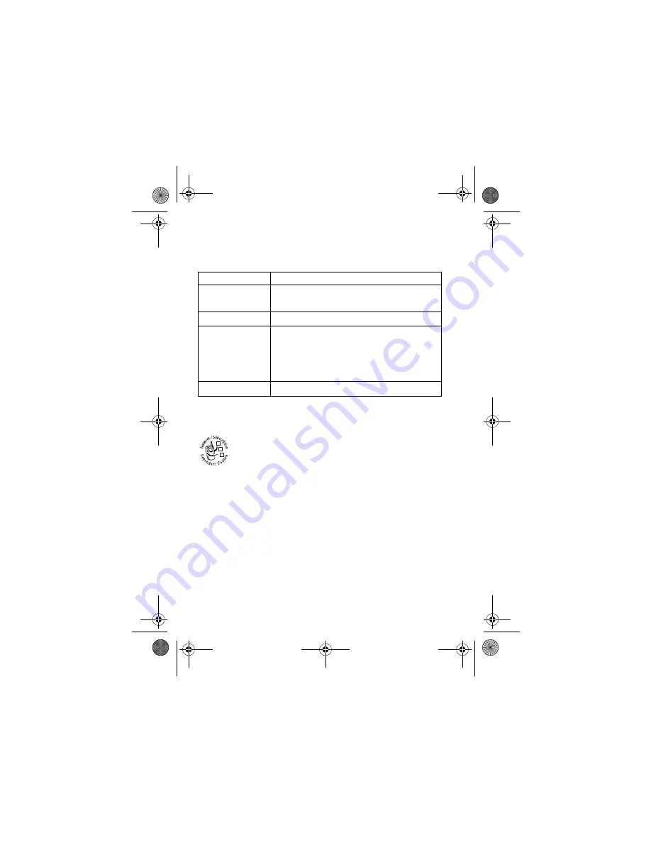 Motorola A780 User Manual Download Page 74