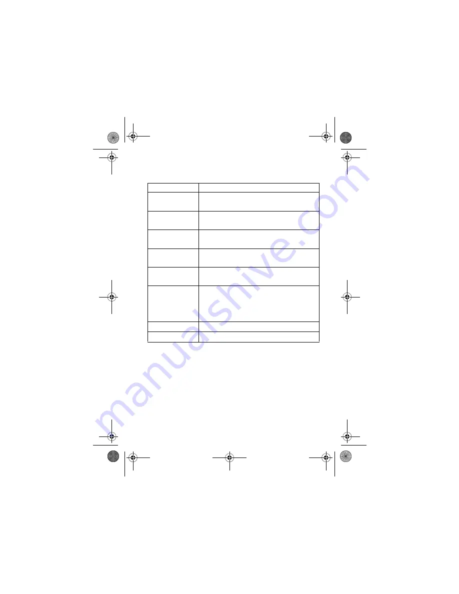 Motorola A780 User Manual Download Page 79