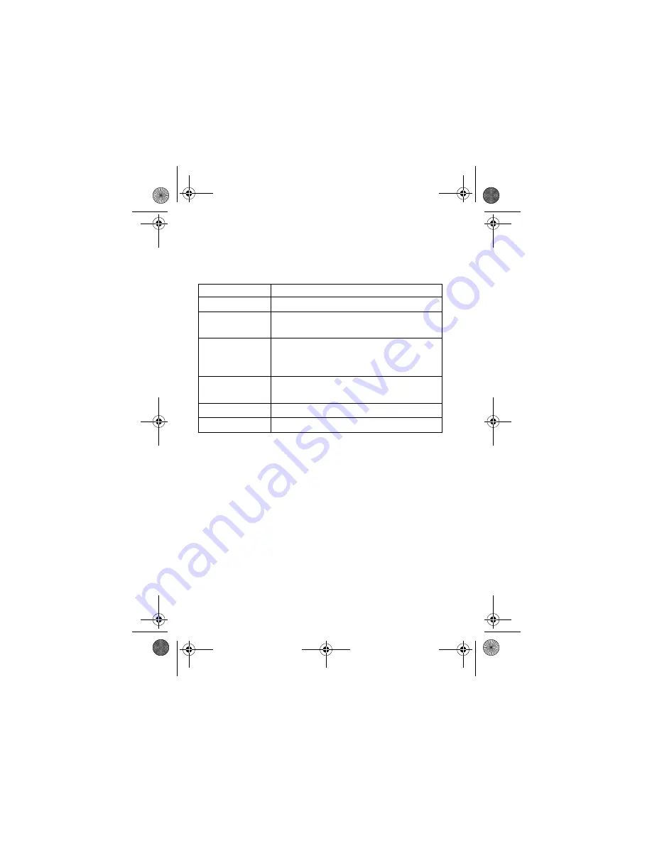 Motorola A780 User Manual Download Page 92