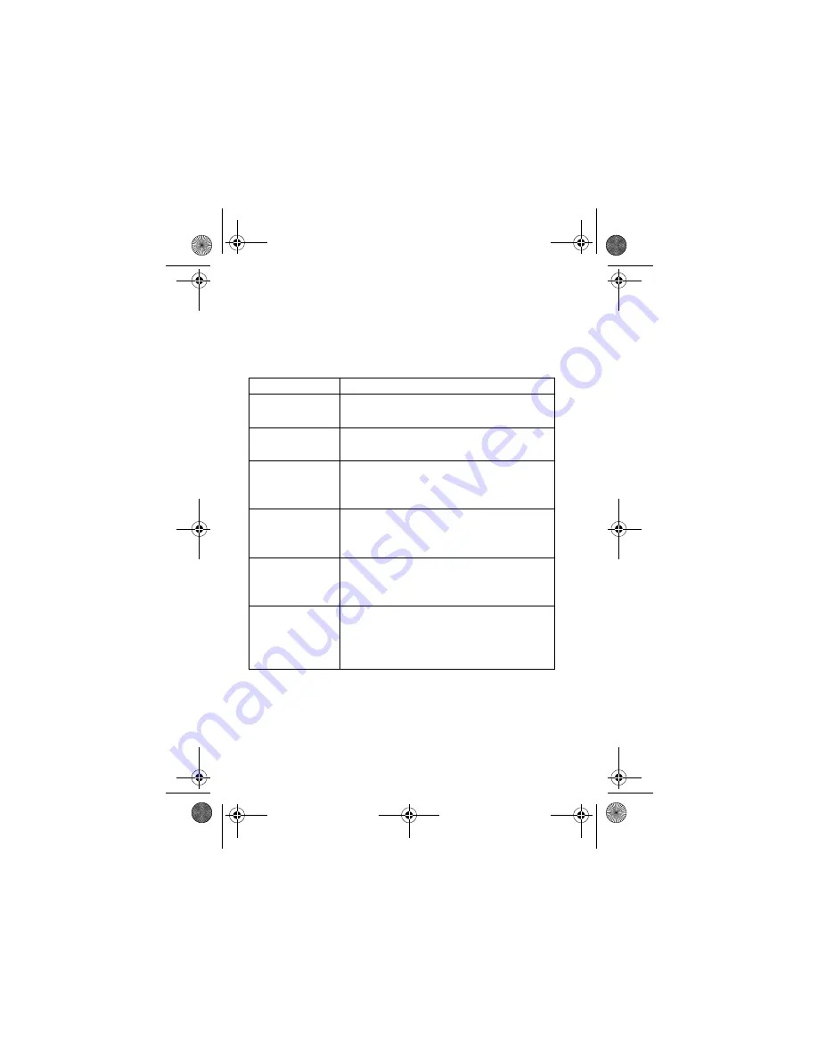 Motorola A780 User Manual Download Page 114