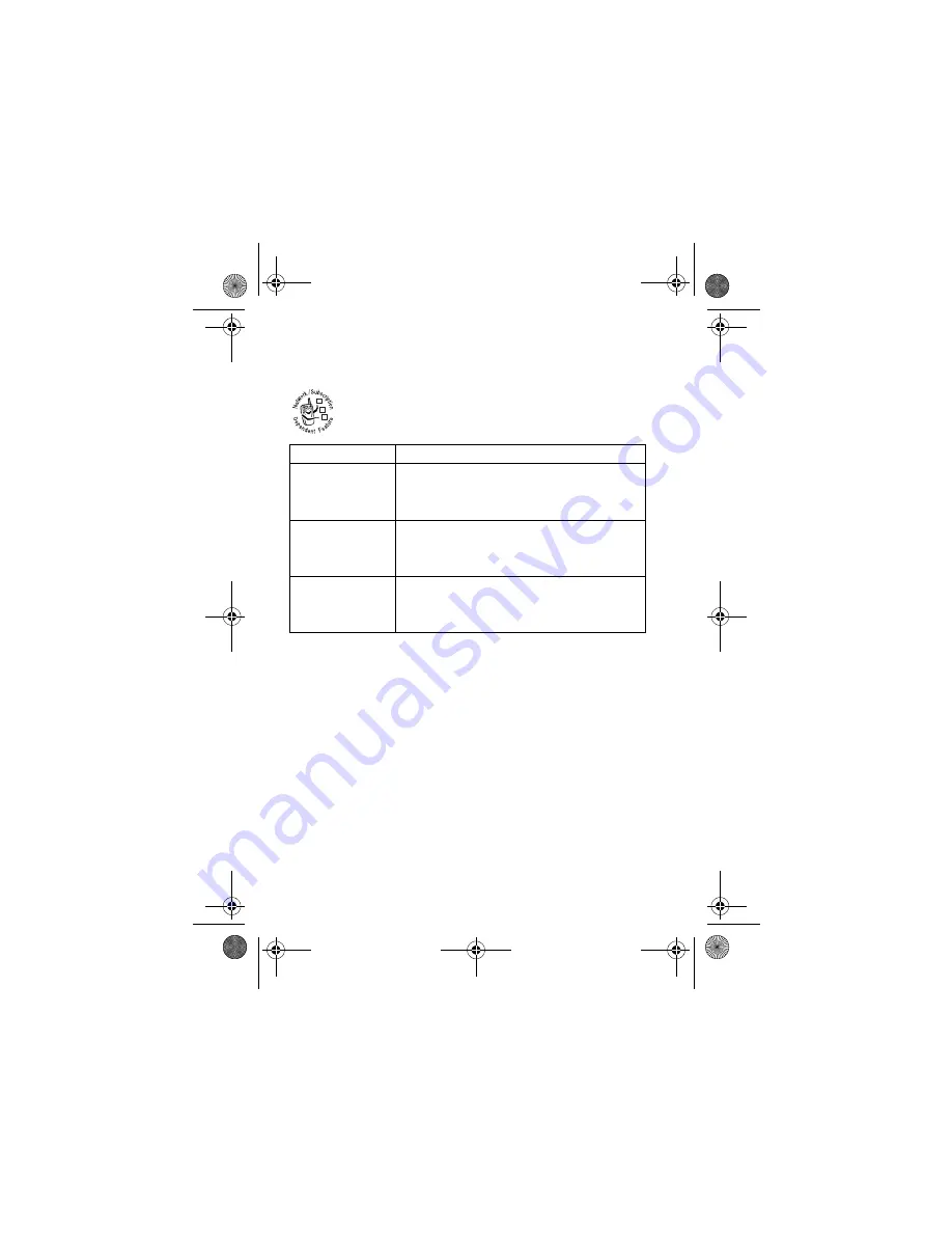 Motorola A780 User Manual Download Page 164