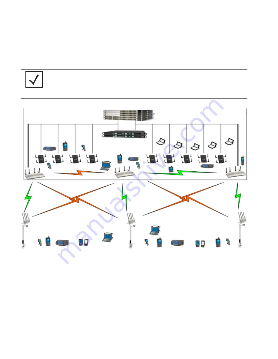 Motorola AP-51 Series Product Reference Manual Download Page 662