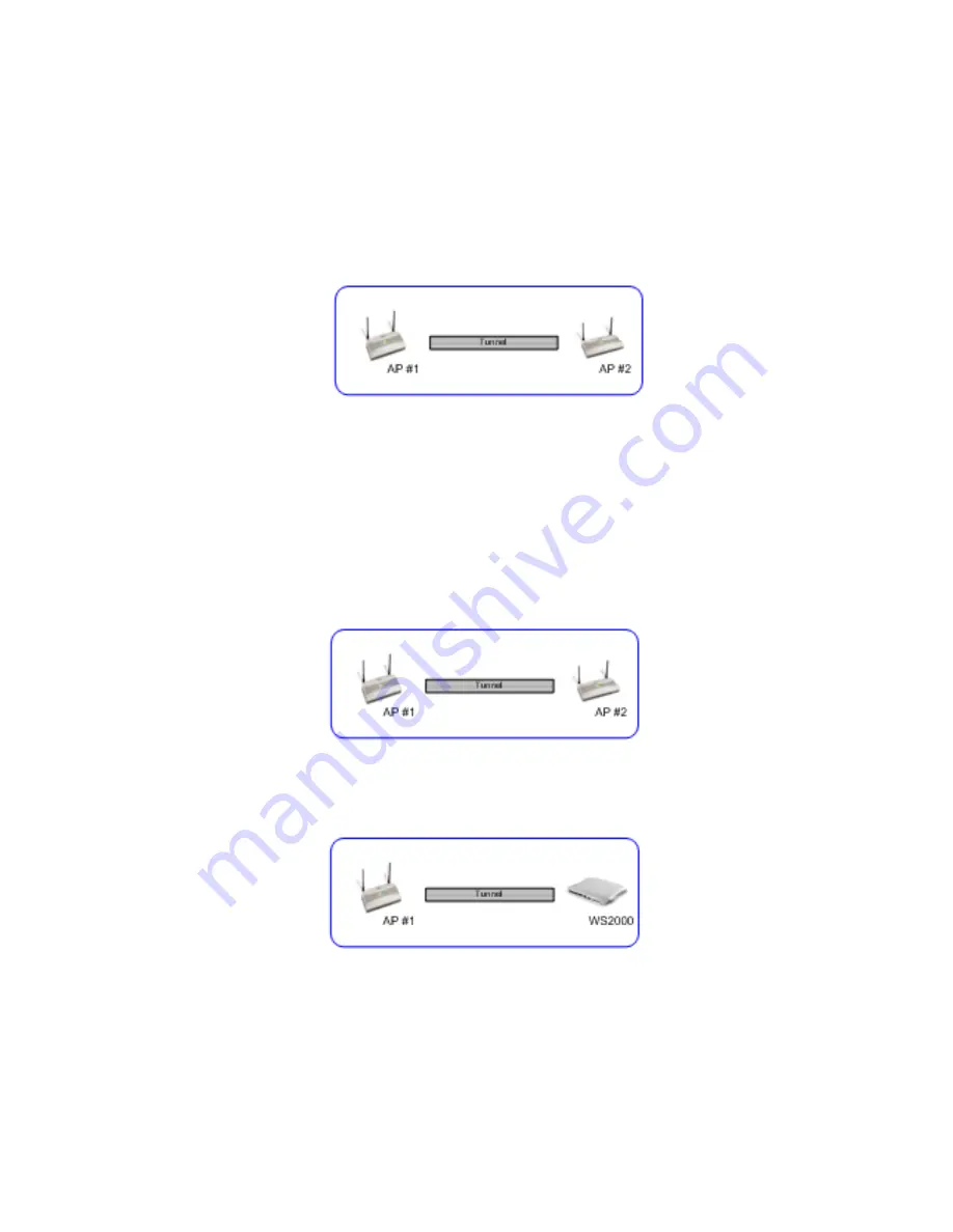 Motorola AP-51 Series Product Reference Manual Download Page 707