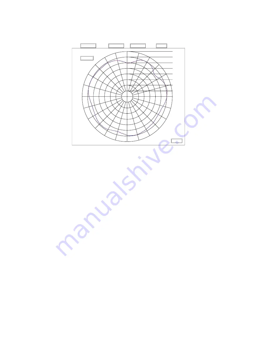 Motorola AP 5131 - Wireless Access Point Specifications Manual Download Page 45