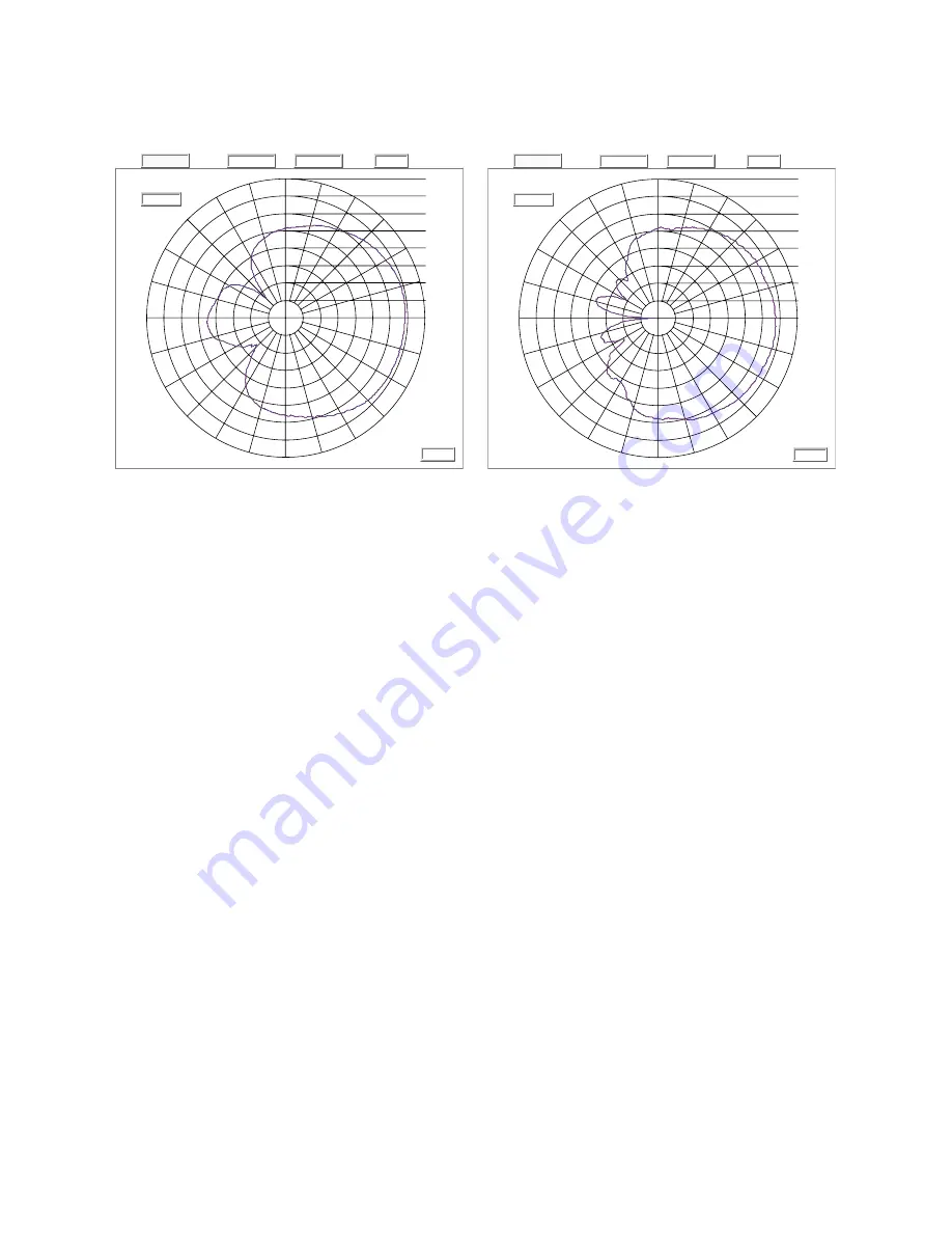 Motorola AP 5131 - Wireless Access Point Specifications Manual Download Page 65