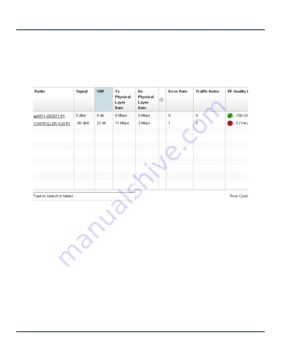 Motorola AP-6511 Reference Manual Download Page 374