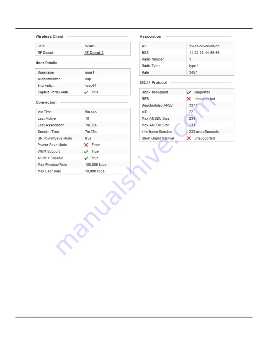 Motorola AP-6511 Reference Manual Download Page 428