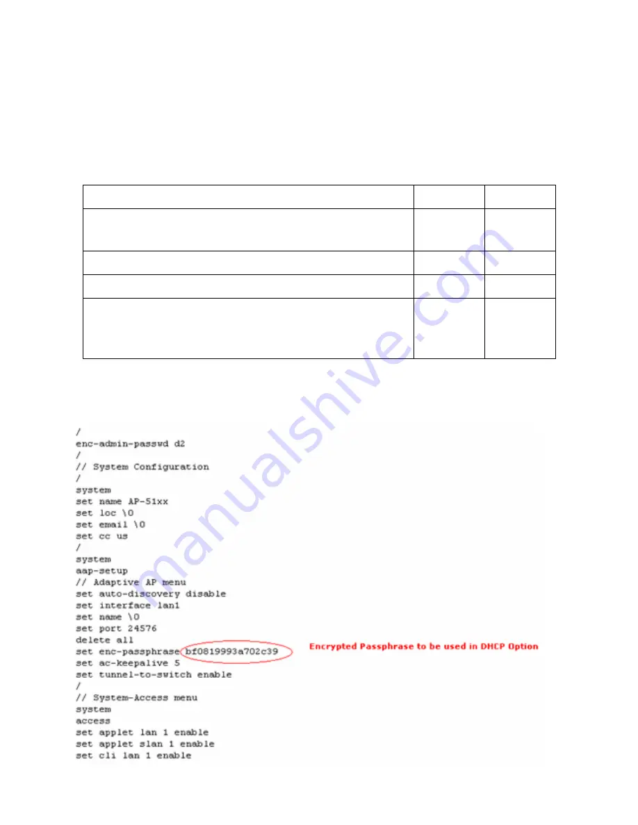 Motorola AP-7131N-FGR Product Reference Manual Download Page 652