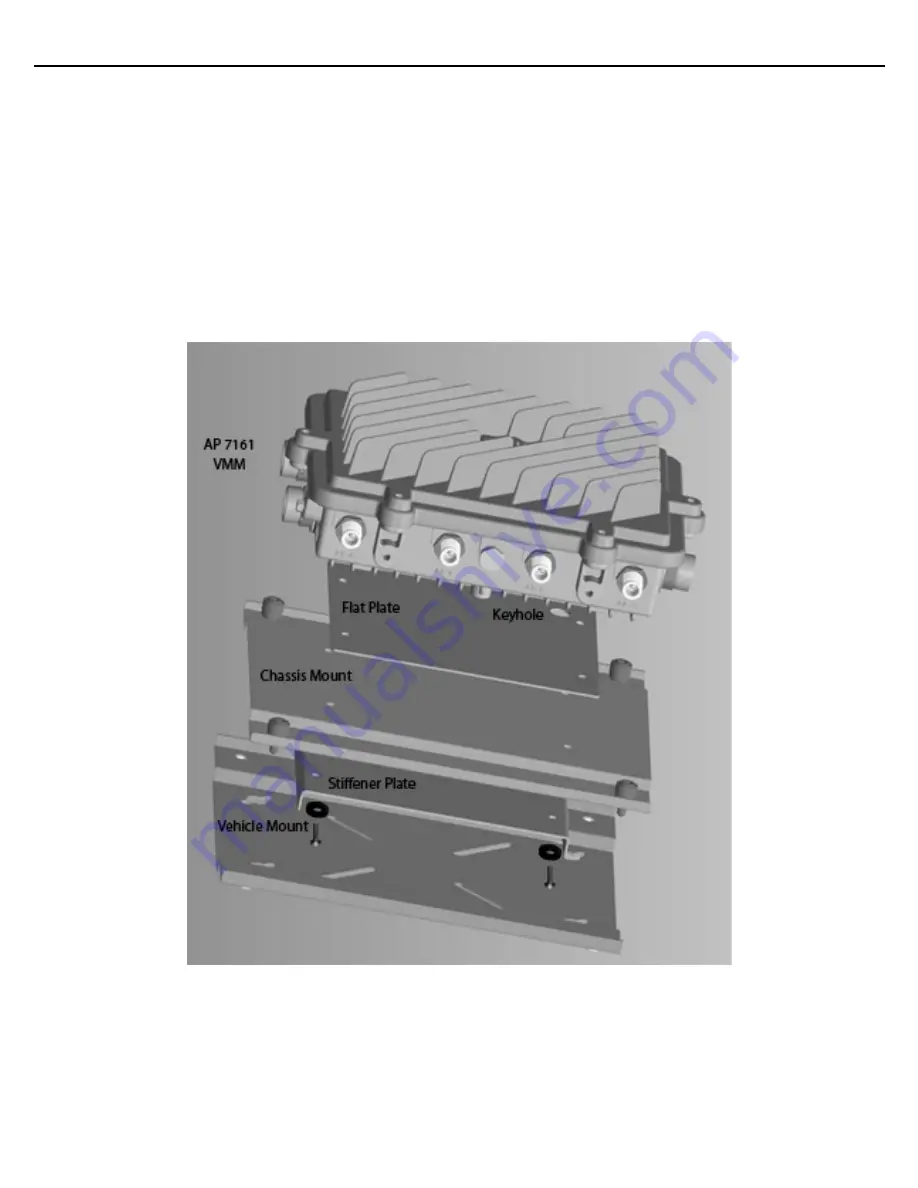 Motorola AP 7161 Installation Manual Download Page 41