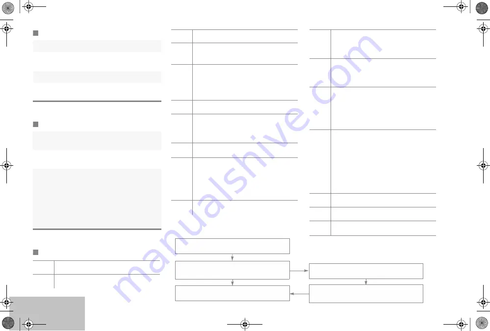 Motorola APX 6000XE 2 Quick Reference Manual Download Page 24