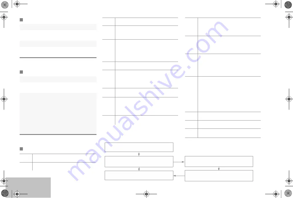 Motorola APX 6000XE 2 Quick Reference Manual Download Page 30