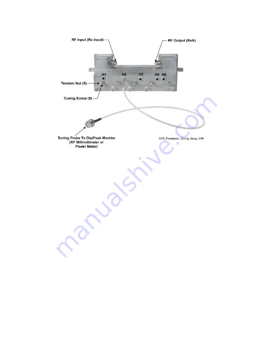 Motorola ASTRO 25 GTR 8000 Manual Download Page 162