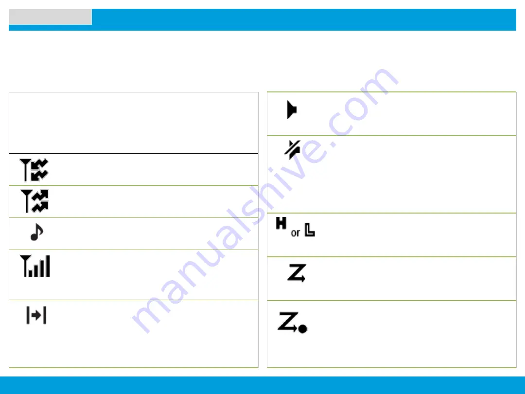 Motorola ASTRO APX 6500 Manual Download Page 11