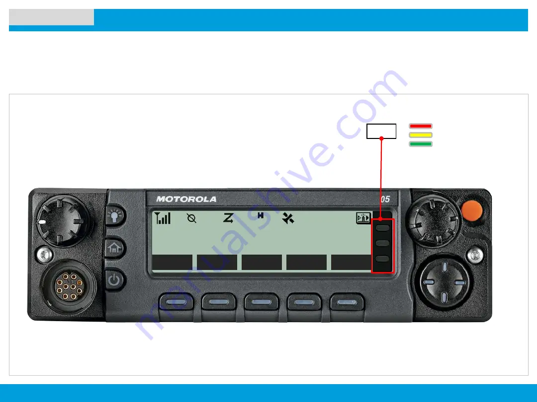 Motorola ASTRO APX 6500 Manual Download Page 15