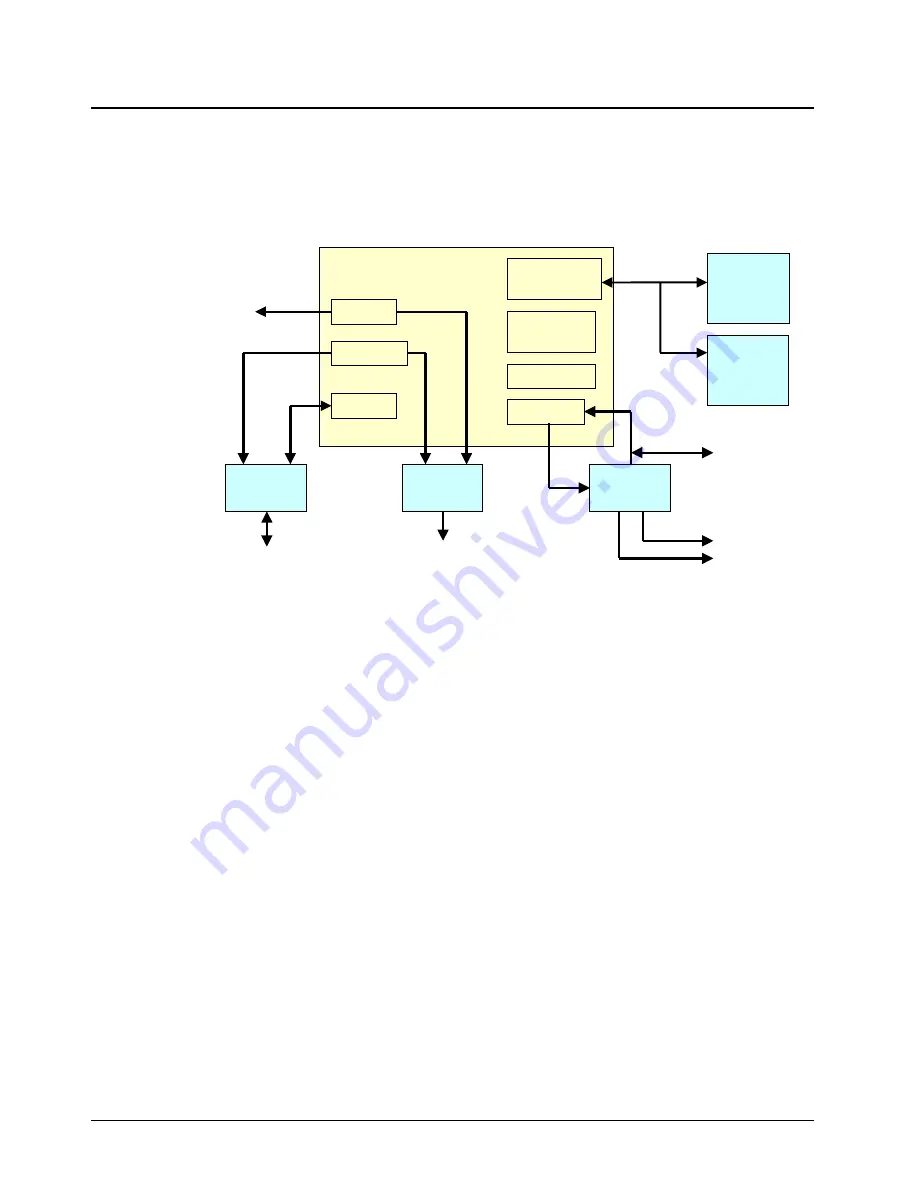 Motorola ASTRO Digital Spectra Detailed Service Manual Download Page 100