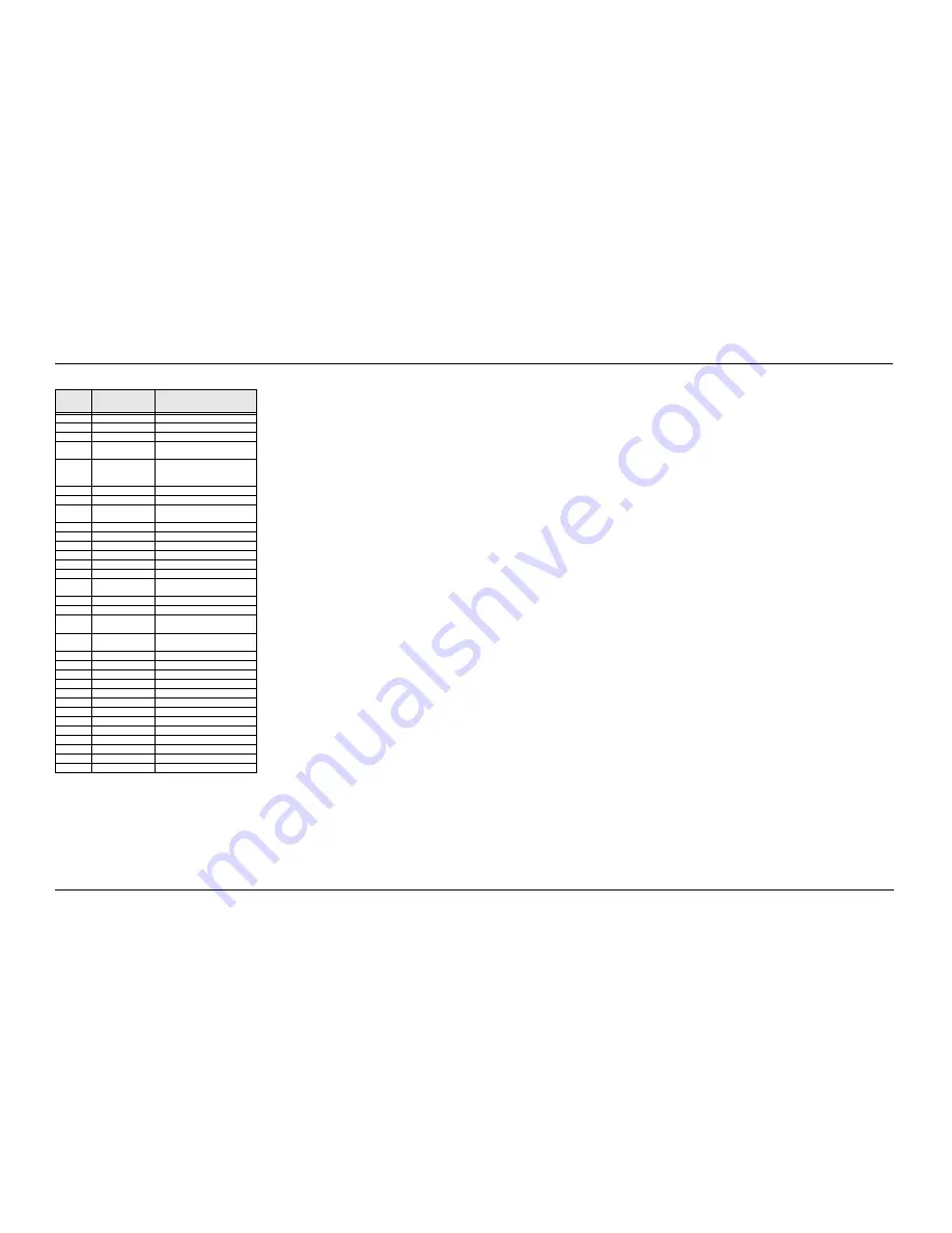 Motorola ASTRO Digital Spectra Detailed Service Manual Download Page 381