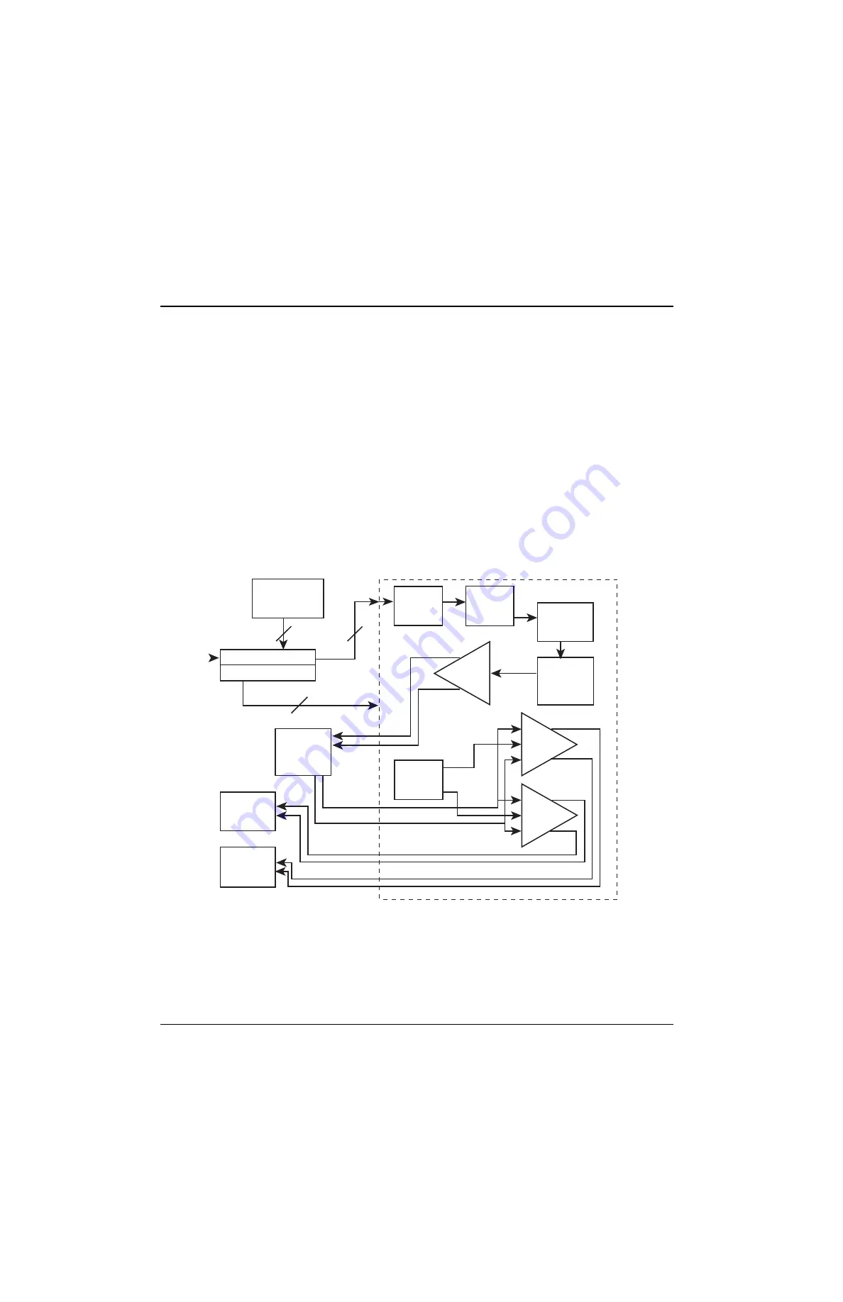 Motorola ASTRO MT 1500 Service Manual Download Page 158