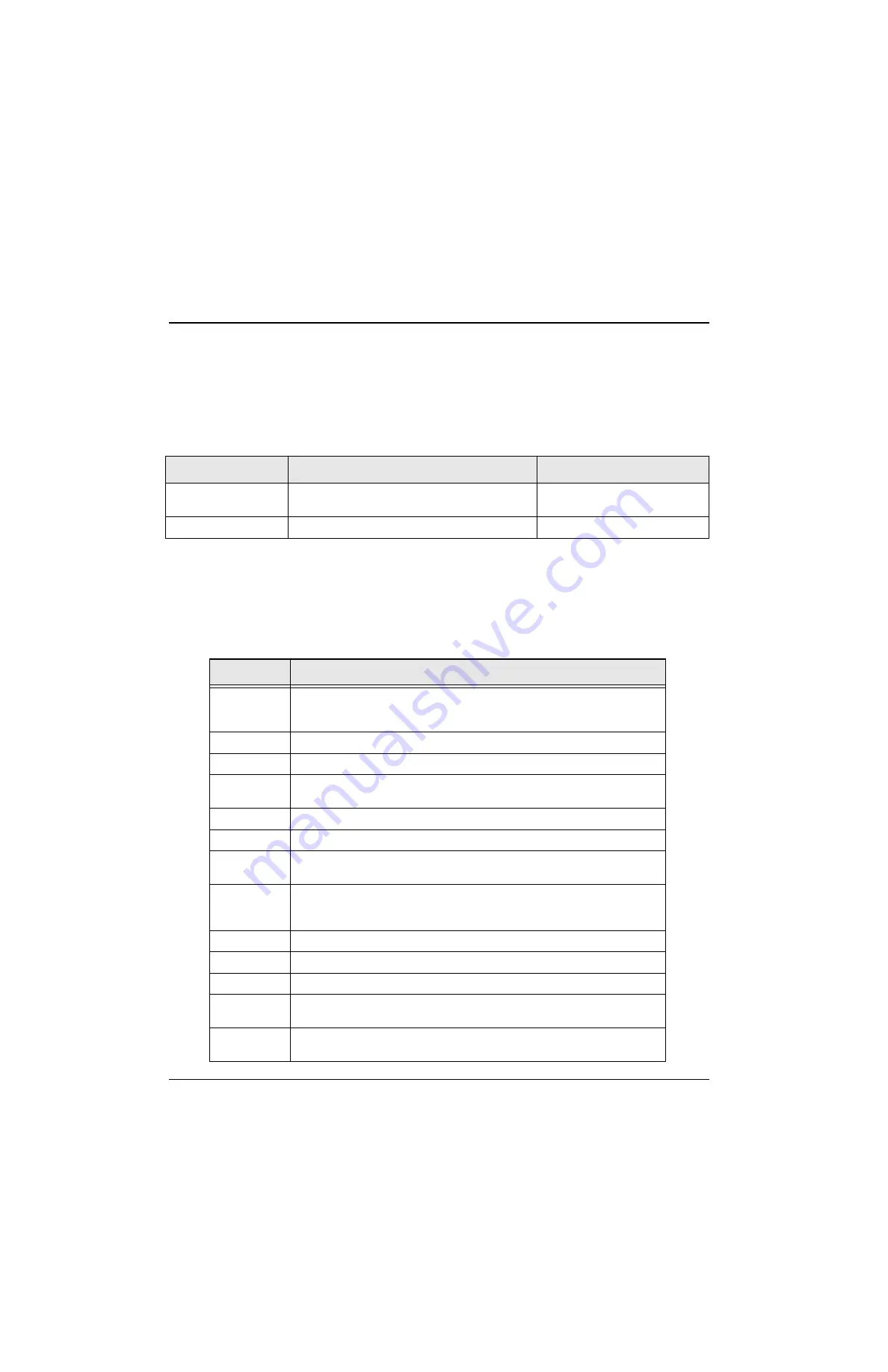 Motorola ASTRO MT 1500 Service Manual Download Page 162