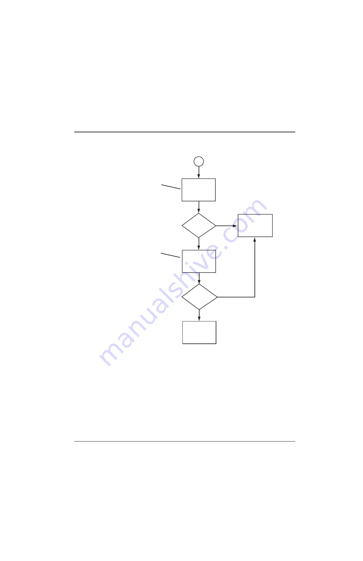 Motorola ASTRO MT 1500 Service Manual Download Page 203