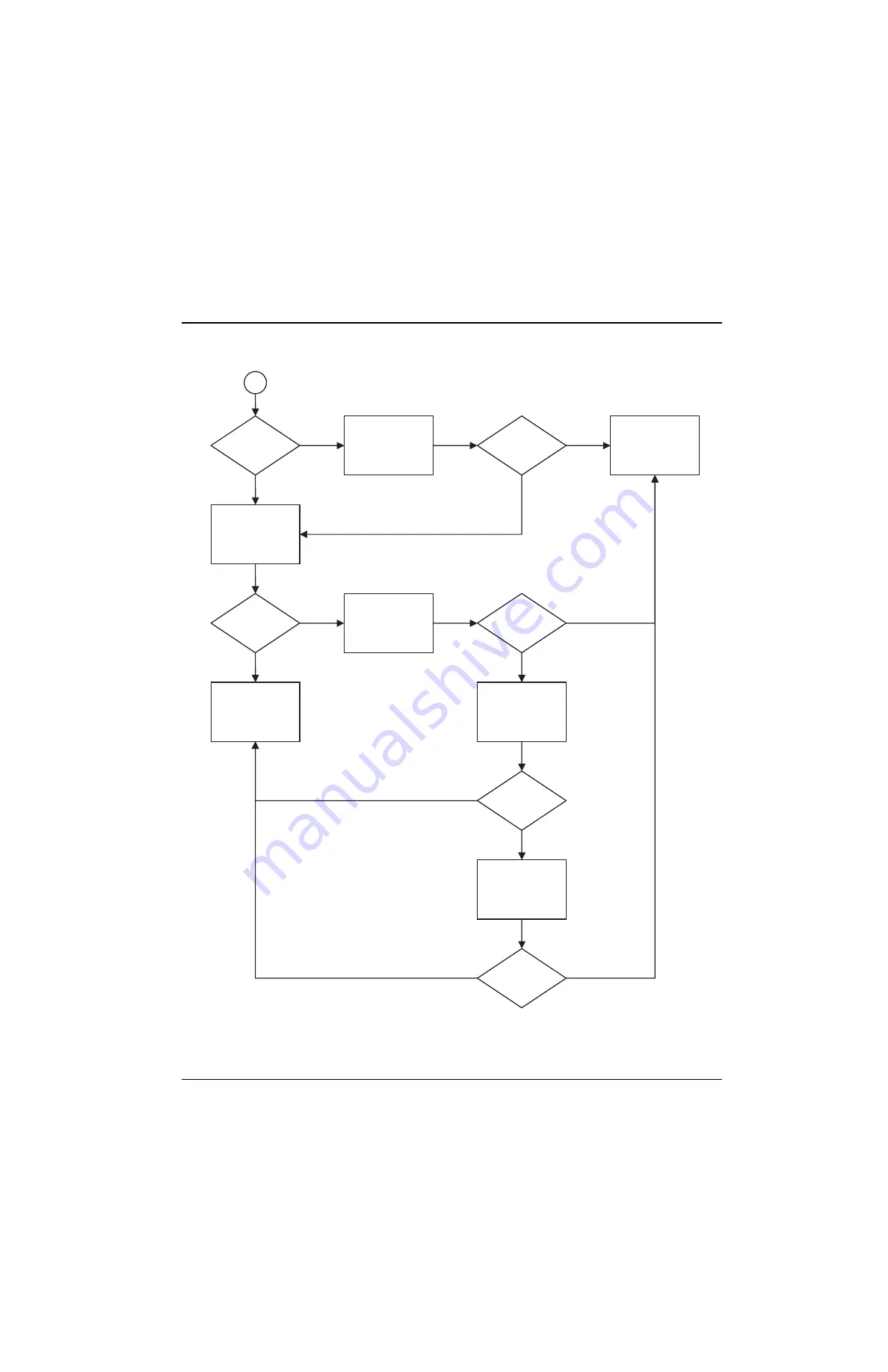 Motorola ASTRO MT 1500 Service Manual Download Page 217