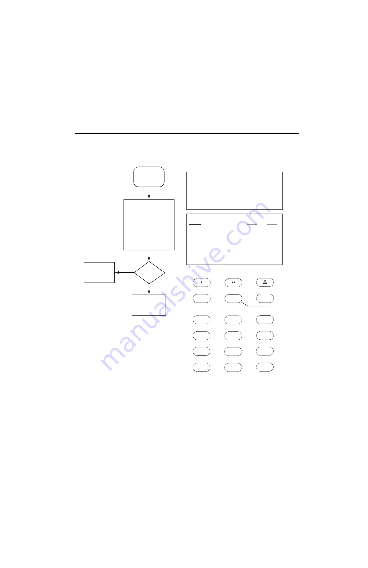 Motorola ASTRO MT 1500 Service Manual Download Page 245