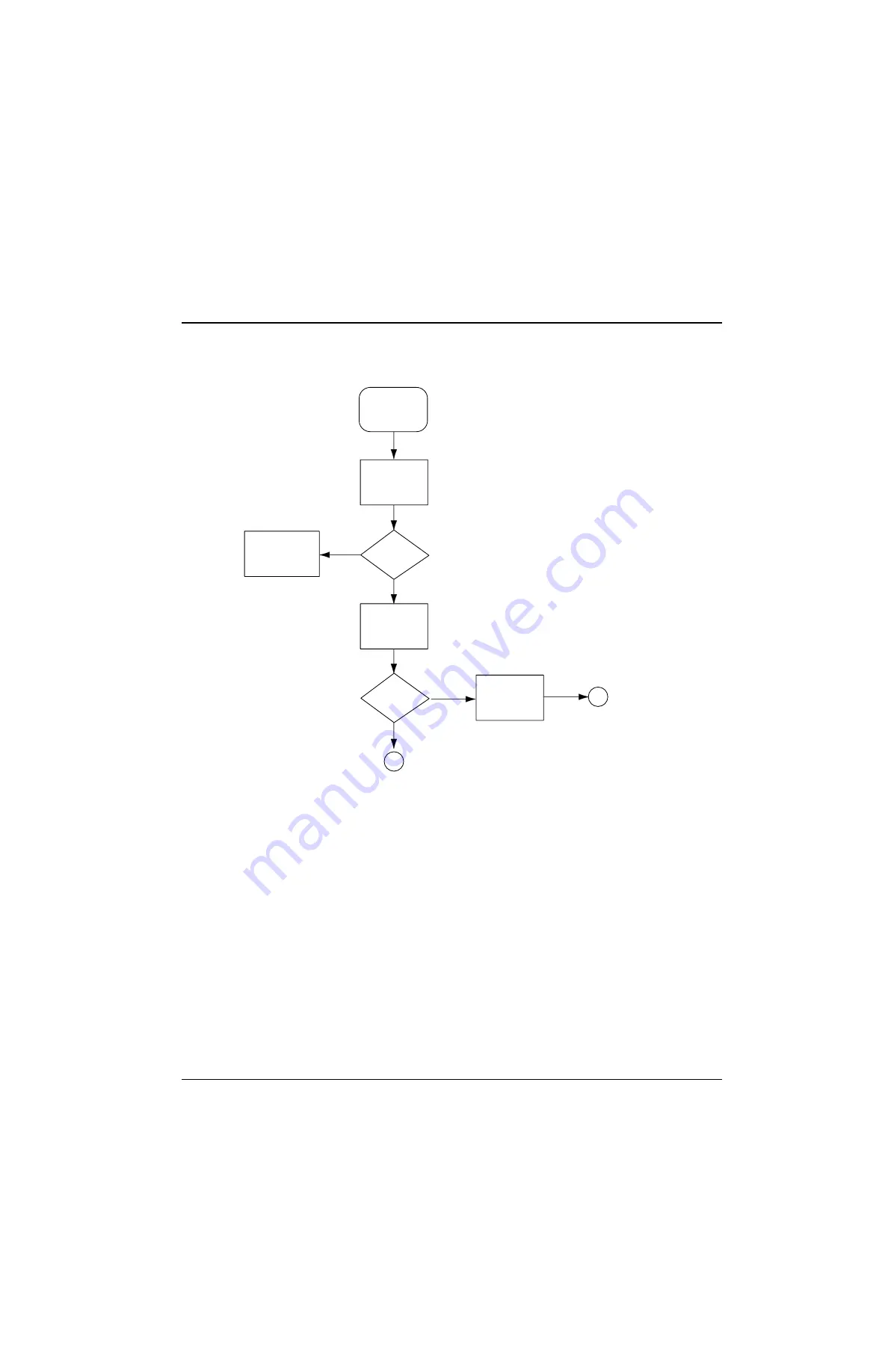 Motorola ASTRO MT 1500 Service Manual Download Page 263