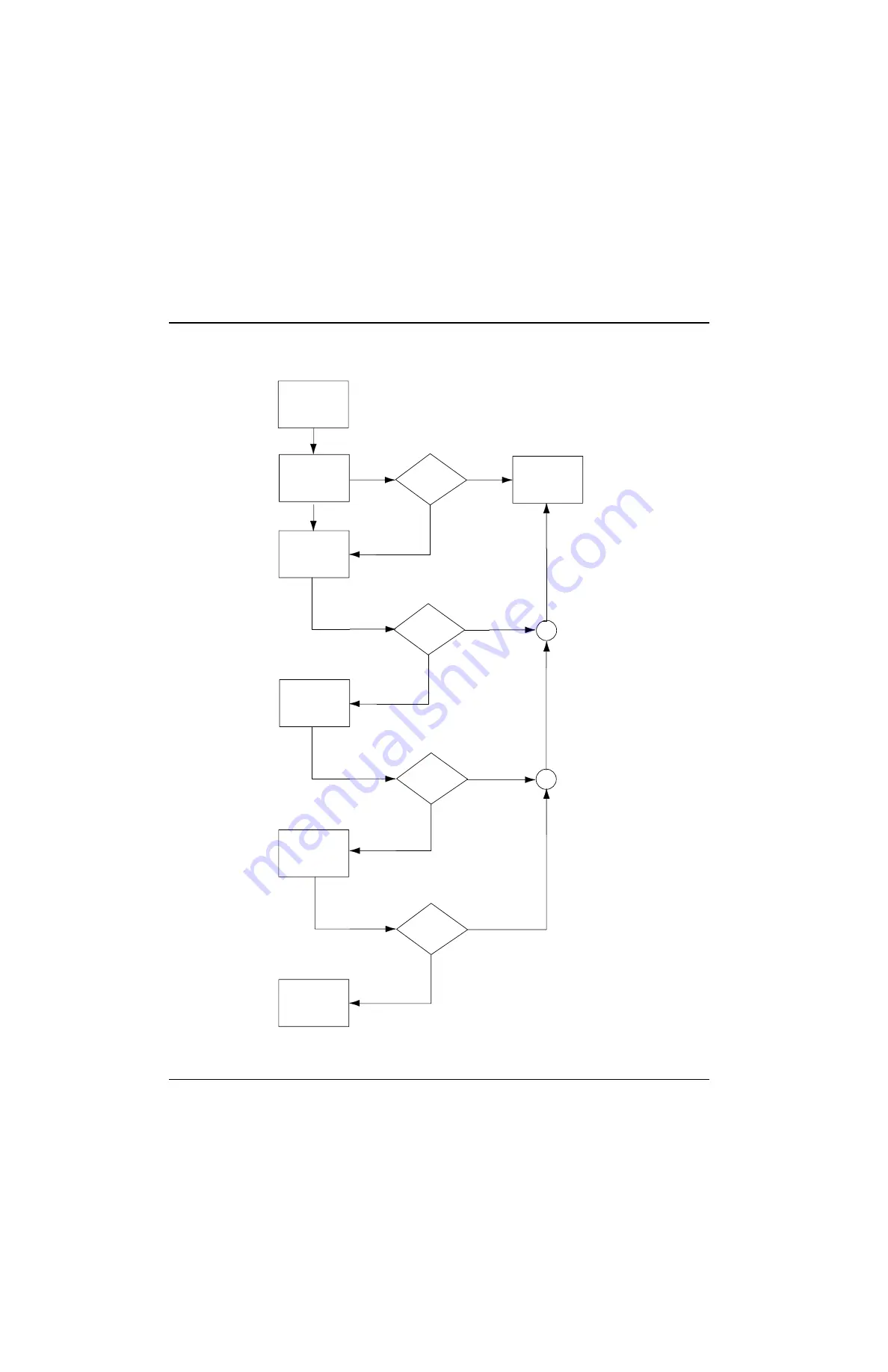 Motorola ASTRO MT 1500 Service Manual Download Page 266