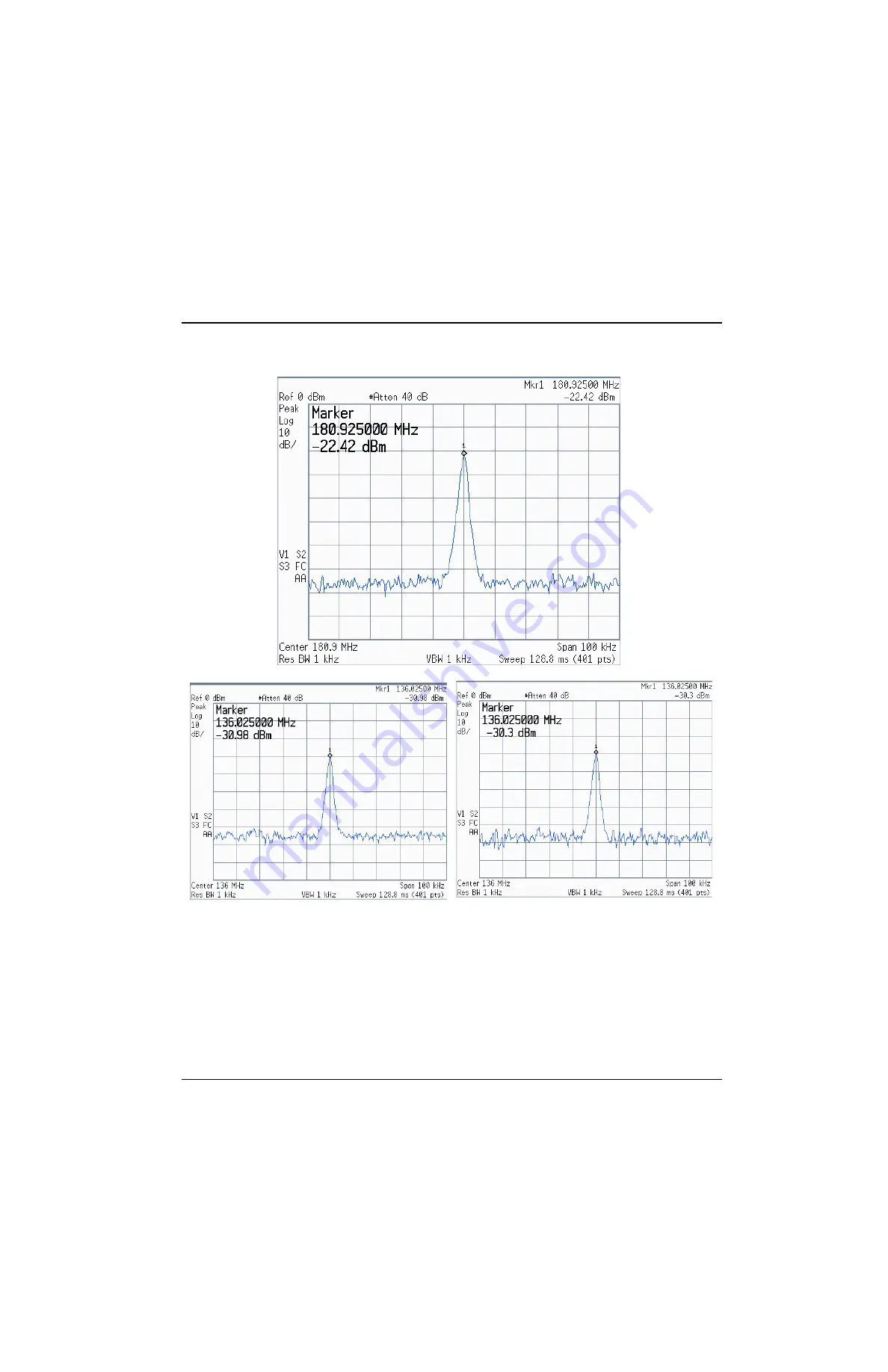 Motorola ASTRO MT 1500 Service Manual Download Page 303