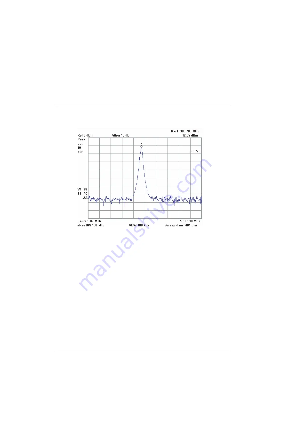 Motorola ASTRO MT 1500 Service Manual Download Page 350