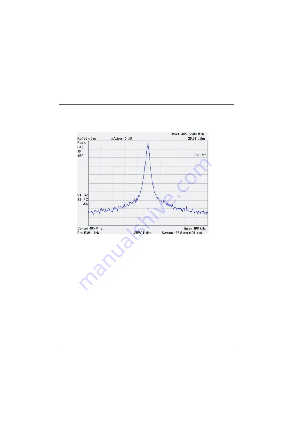 Motorola ASTRO MT 1500 Service Manual Download Page 385