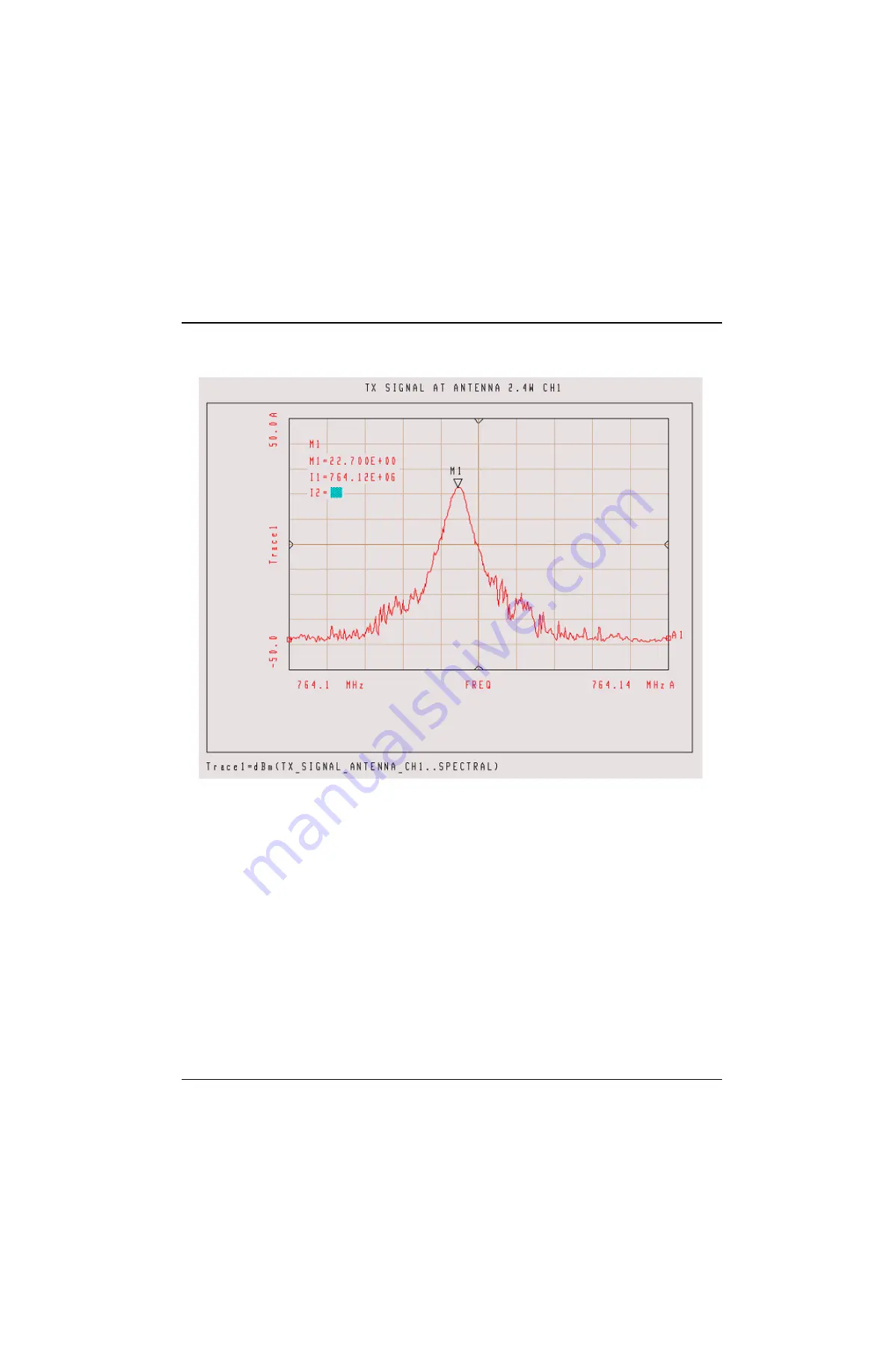 Motorola ASTRO MT 1500 Service Manual Download Page 431