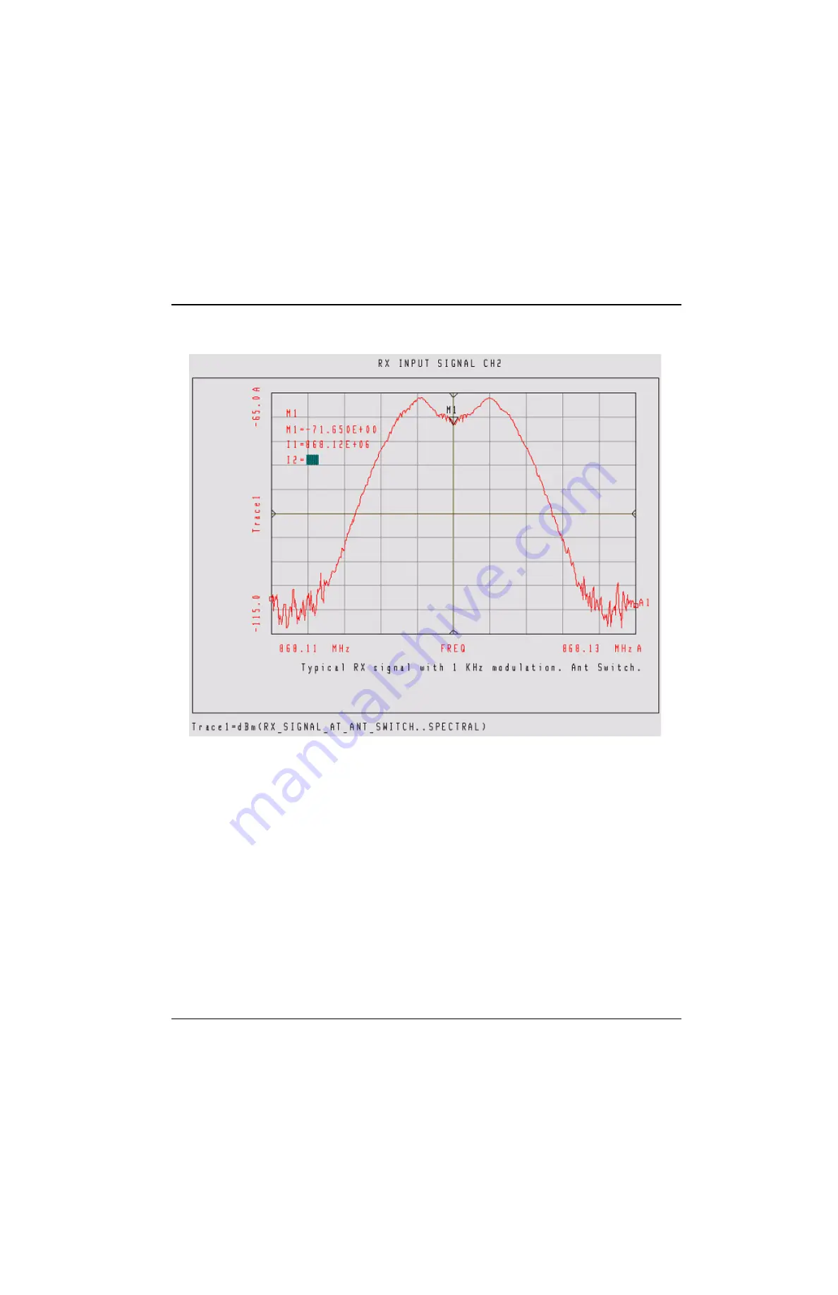 Motorola ASTRO MT 1500 Service Manual Download Page 447