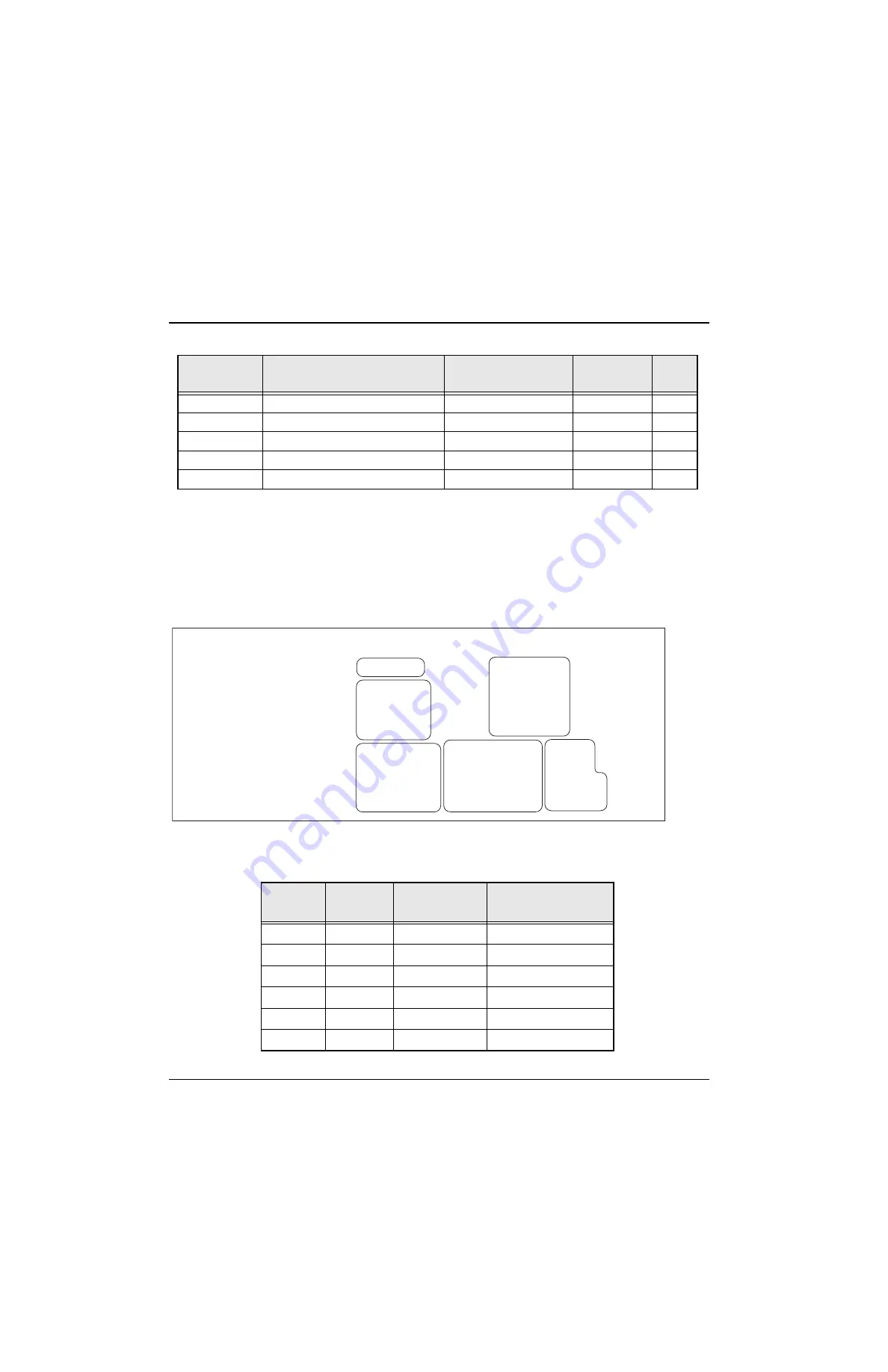 Motorola ASTRO MT 1500 Service Manual Download Page 478