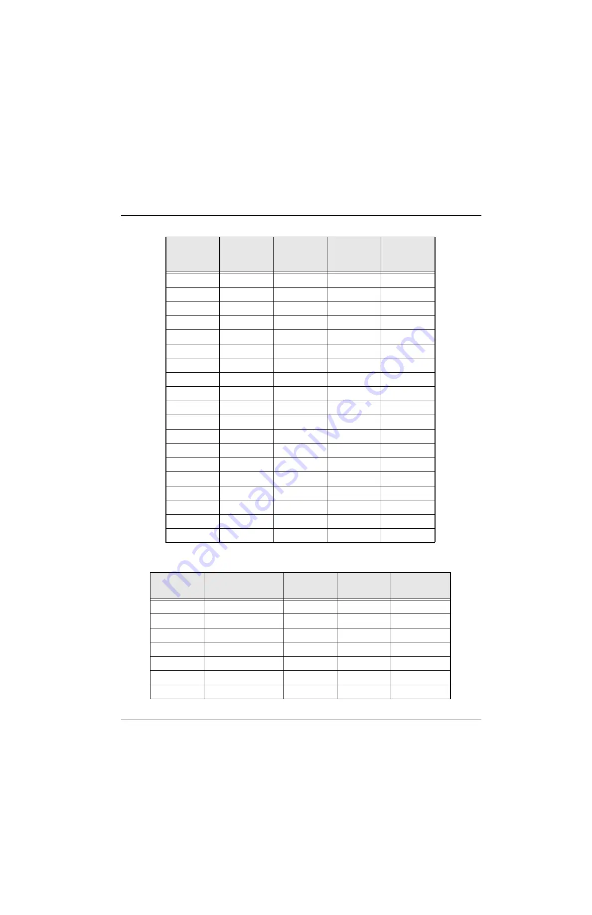 Motorola ASTRO MT 1500 Service Manual Download Page 531