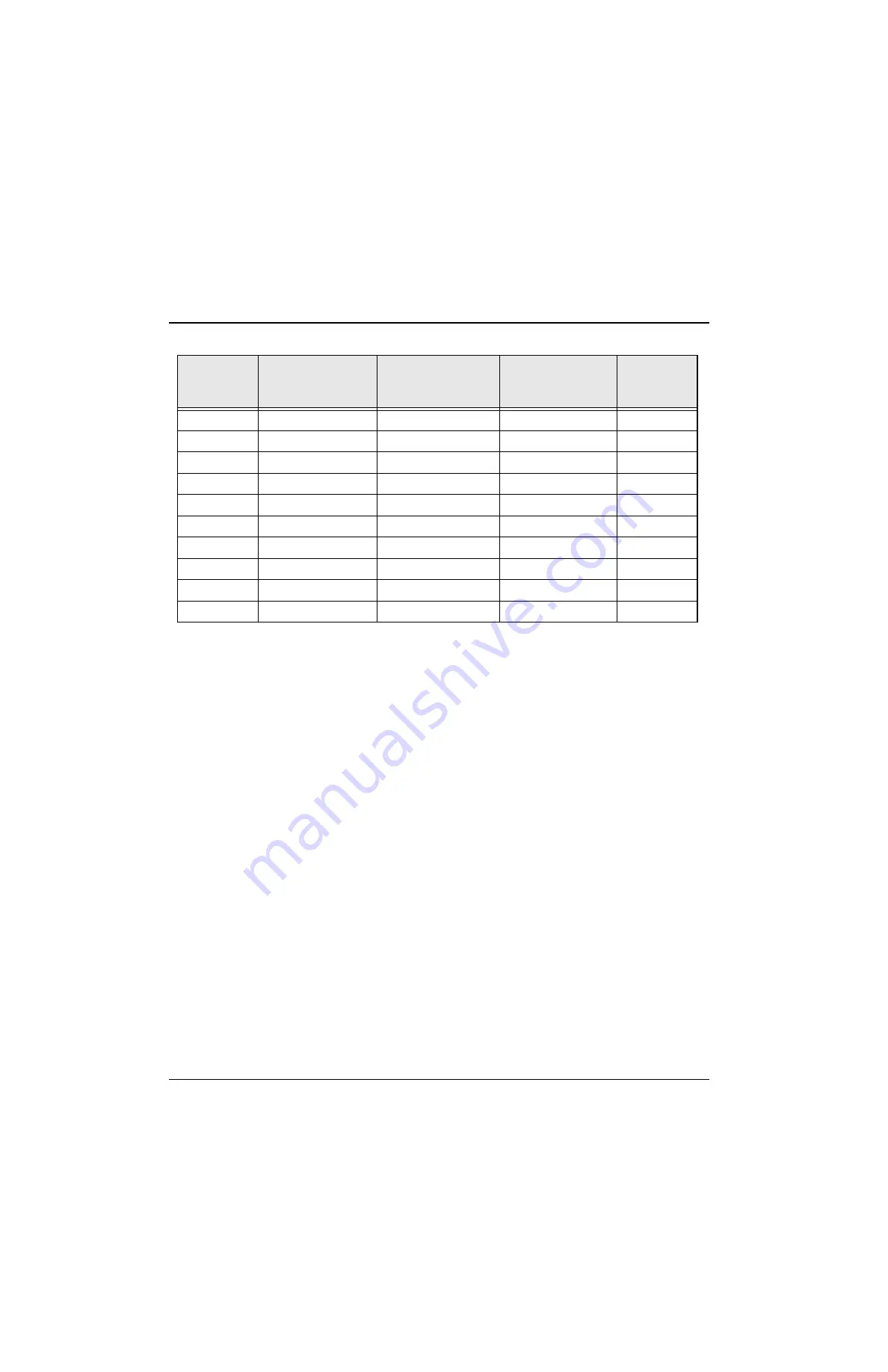 Motorola ASTRO MT 1500 Service Manual Download Page 634