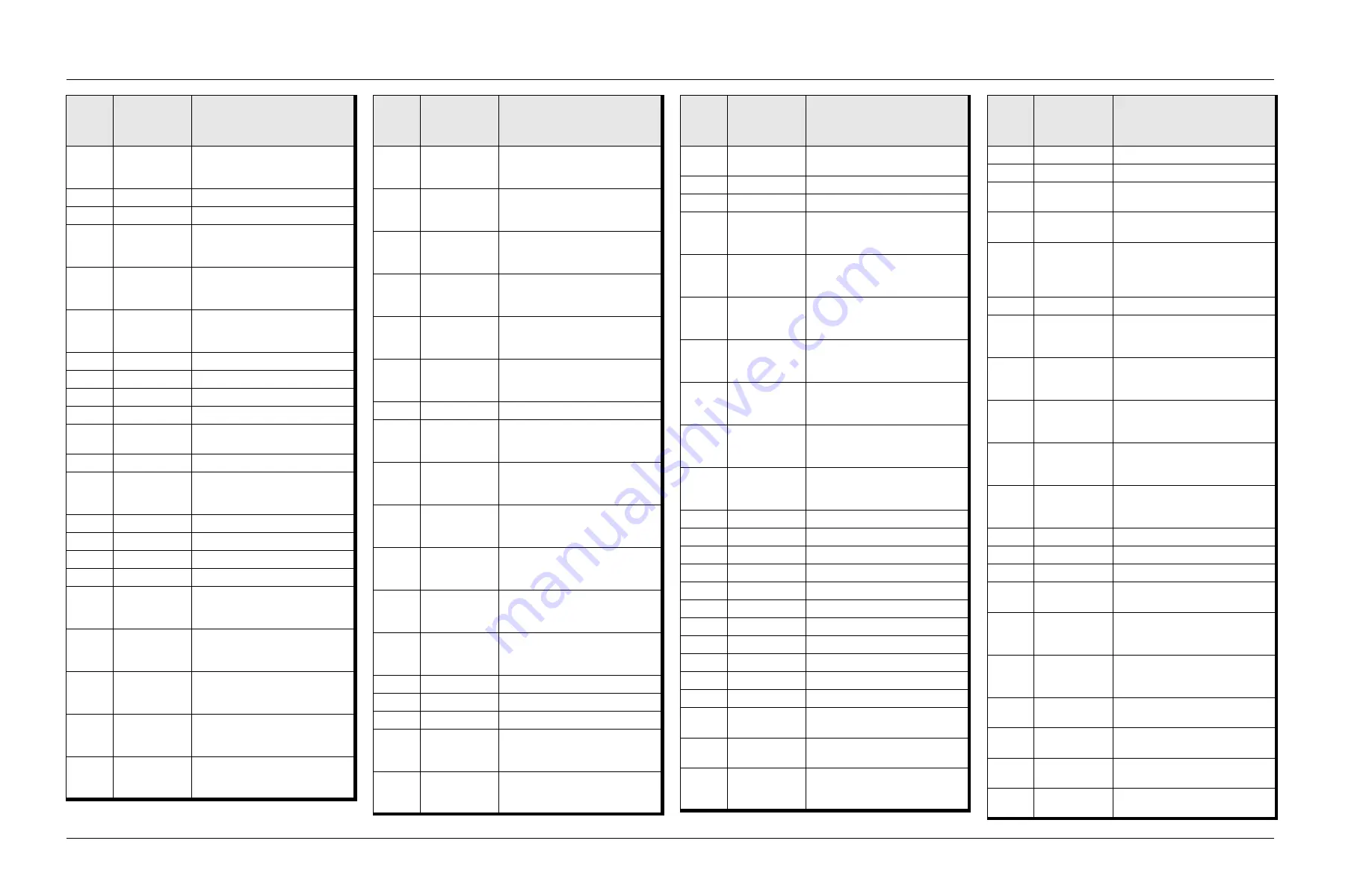 Motorola ASTRO MT 1500 Service Manual Download Page 742