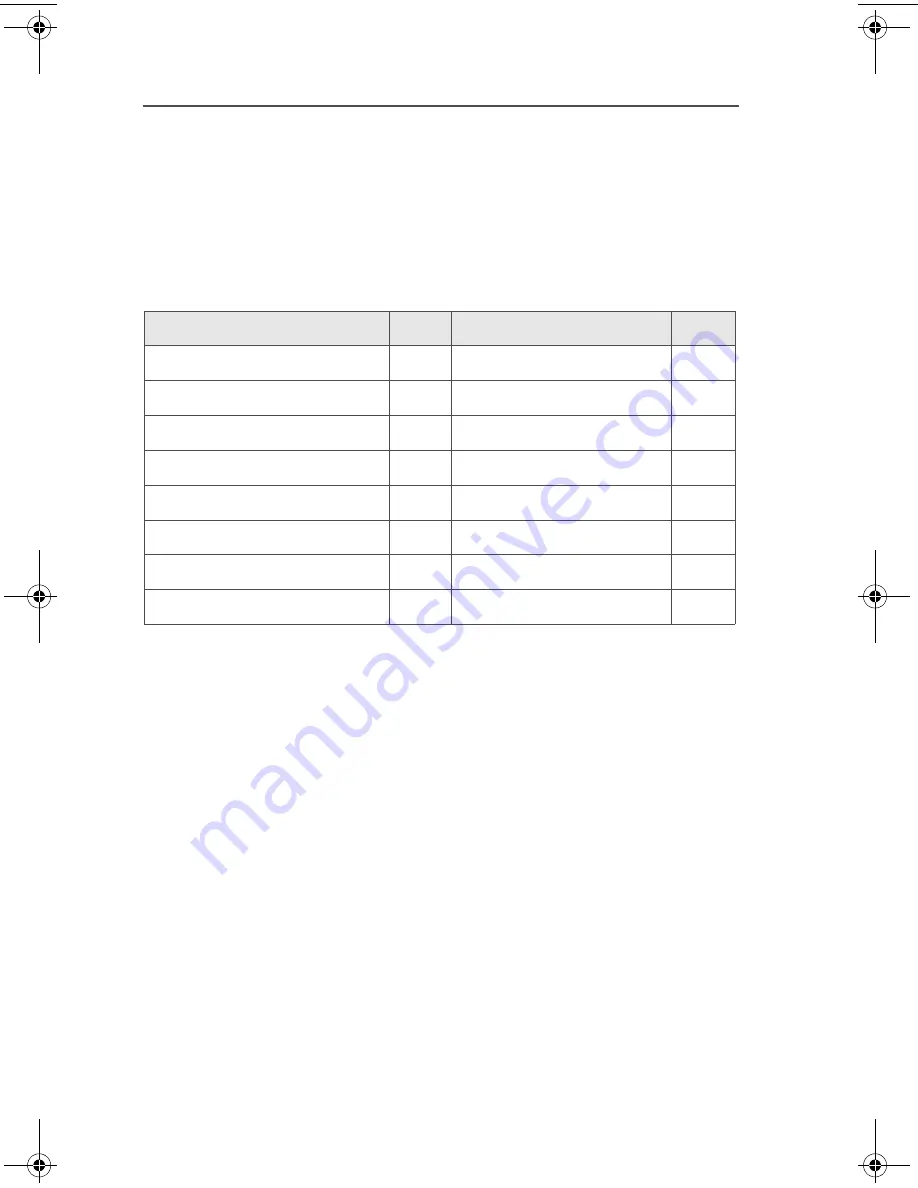 Motorola ASTRO MT 1500 User Manual Download Page 16