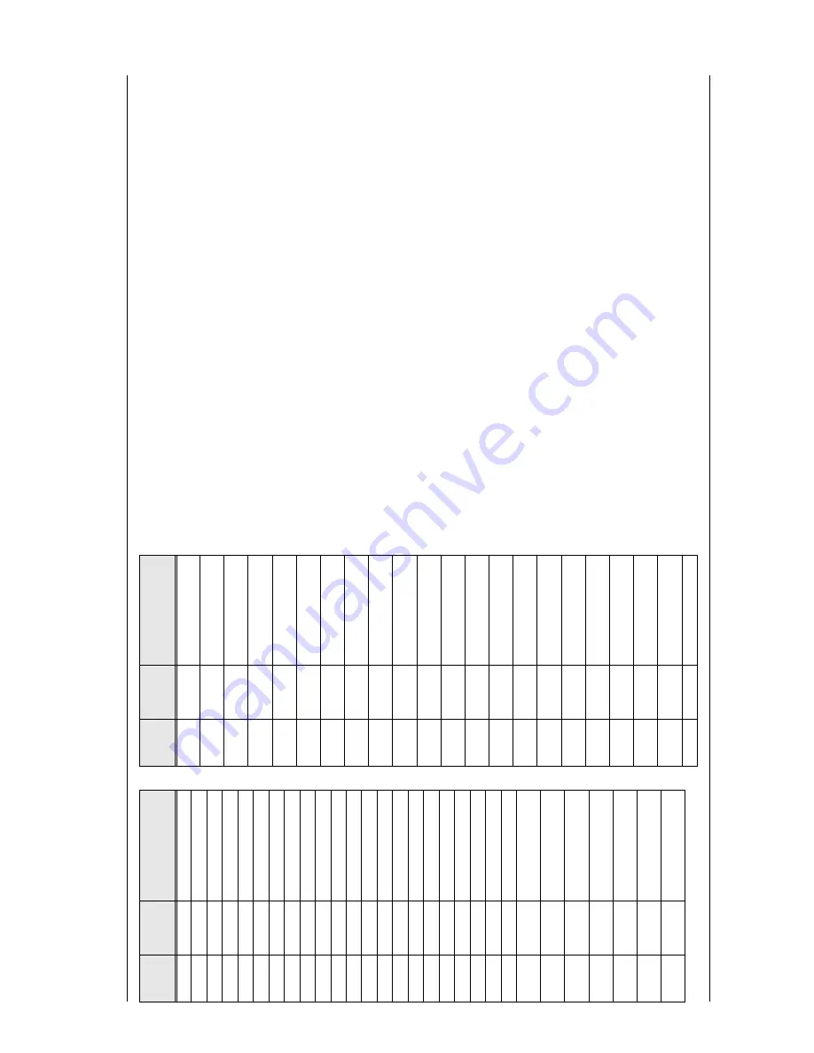 Motorola ASTRO W5 Service Manual Download Page 116