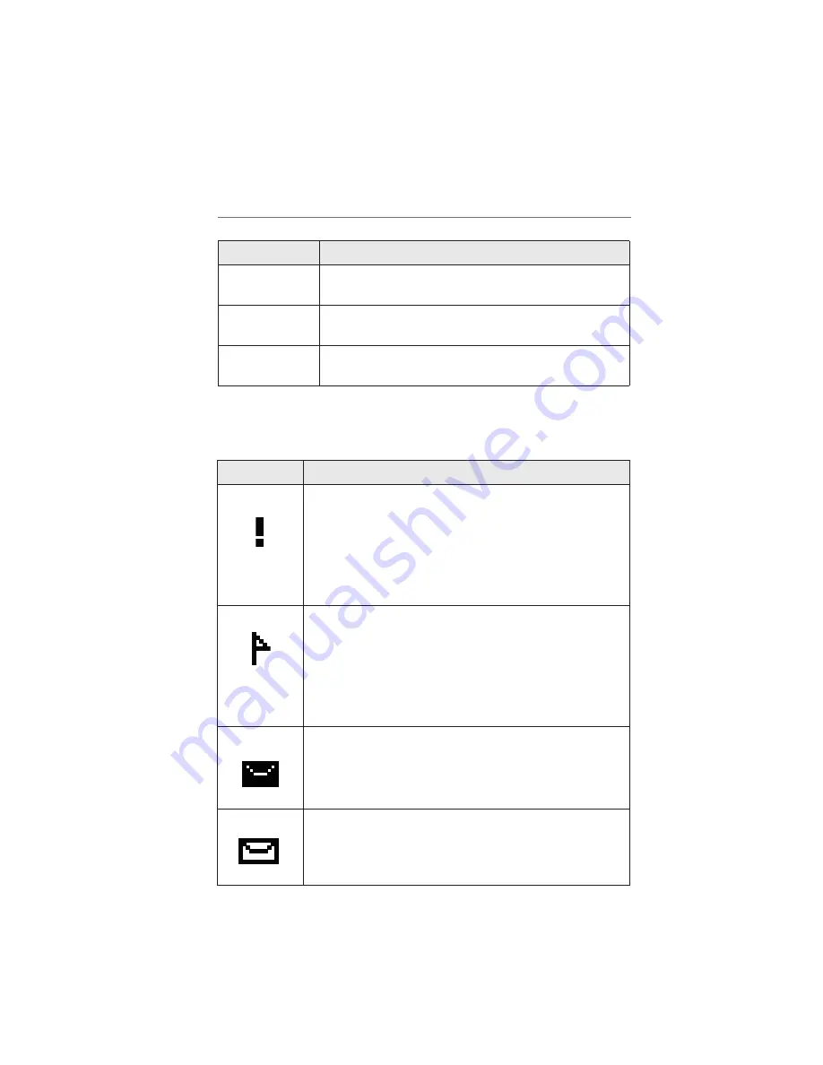 Motorola ASTRO XTS 2500 User Manual Download Page 112