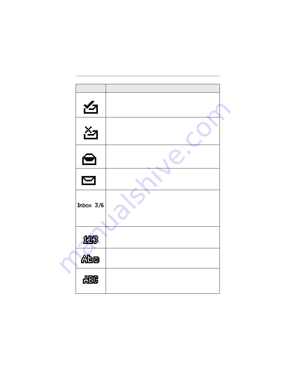 Motorola ASTRO XTS 2500 User Manual Download Page 113