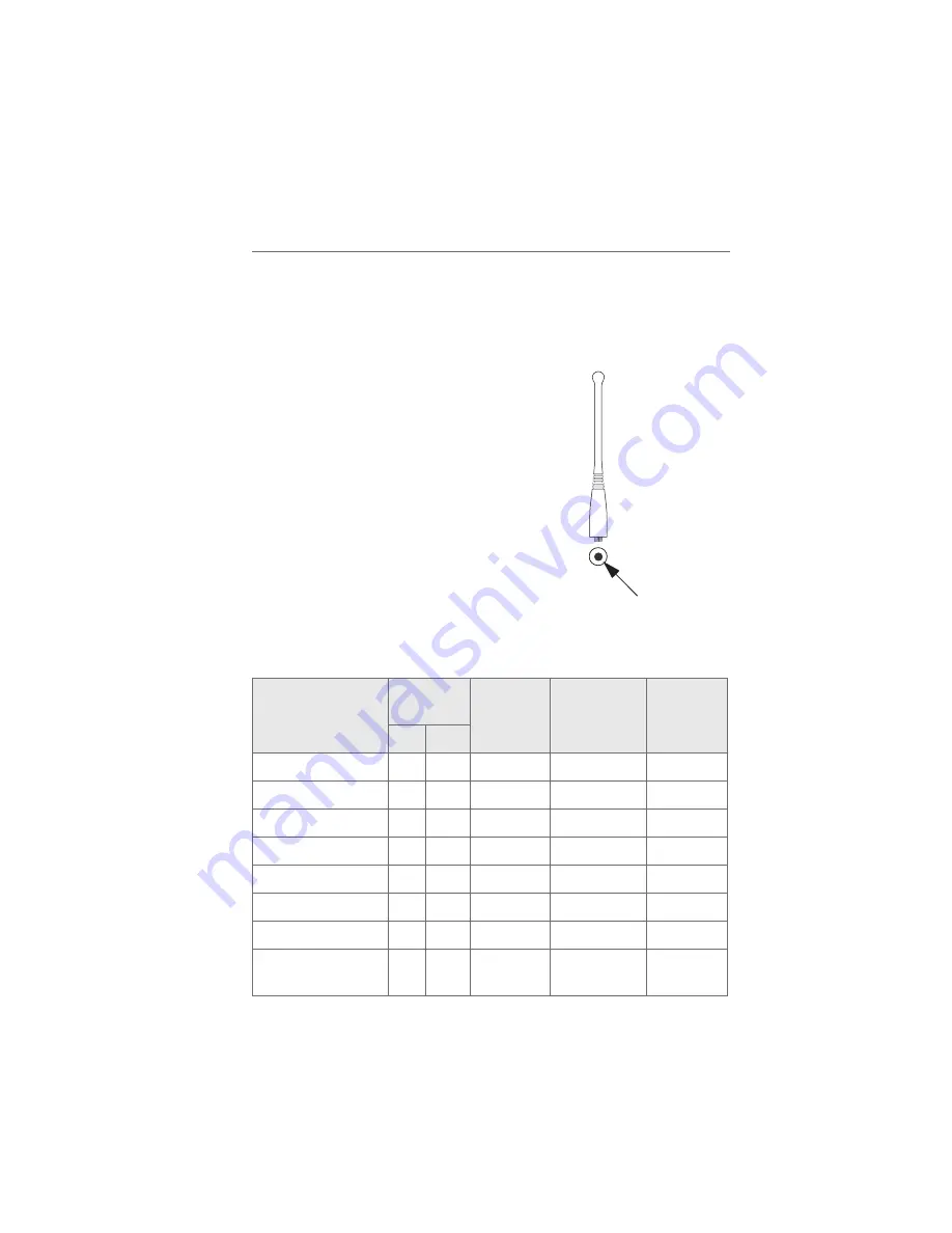 Motorola ASTRO XTS 2500 User Manual Download Page 127