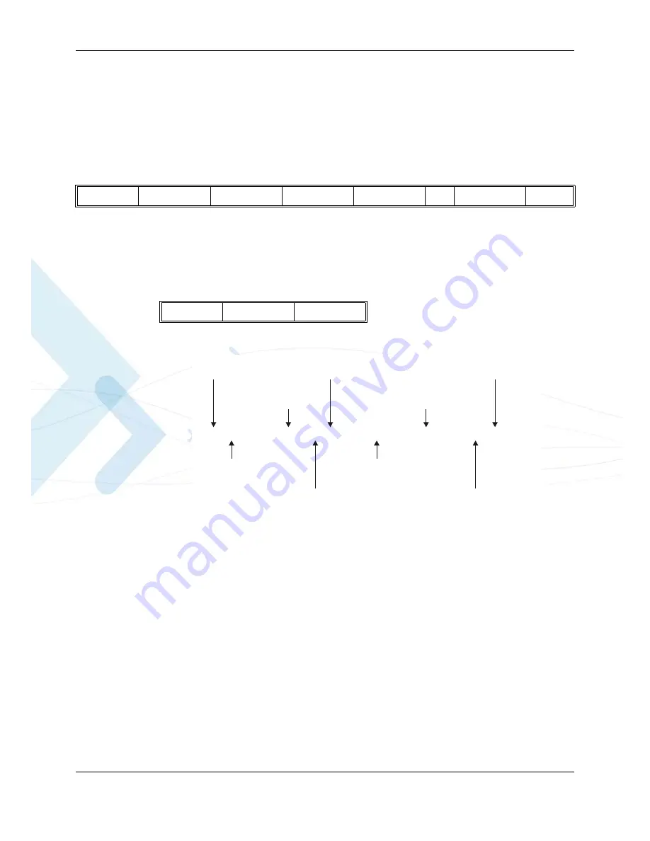 Motorola AT Commands G24-L Developer'S Manual Download Page 59