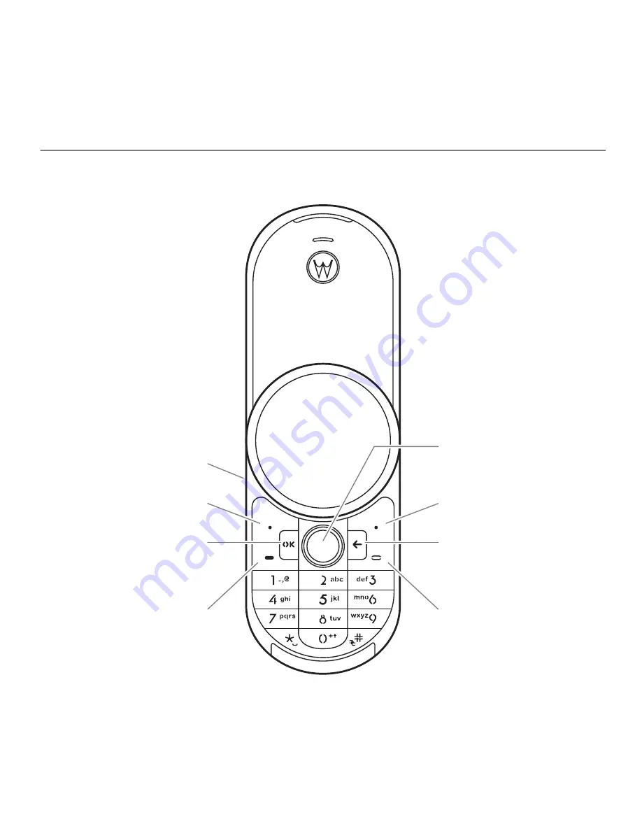 Motorola AURA - MANUAL 2 Скачать руководство пользователя страница 3