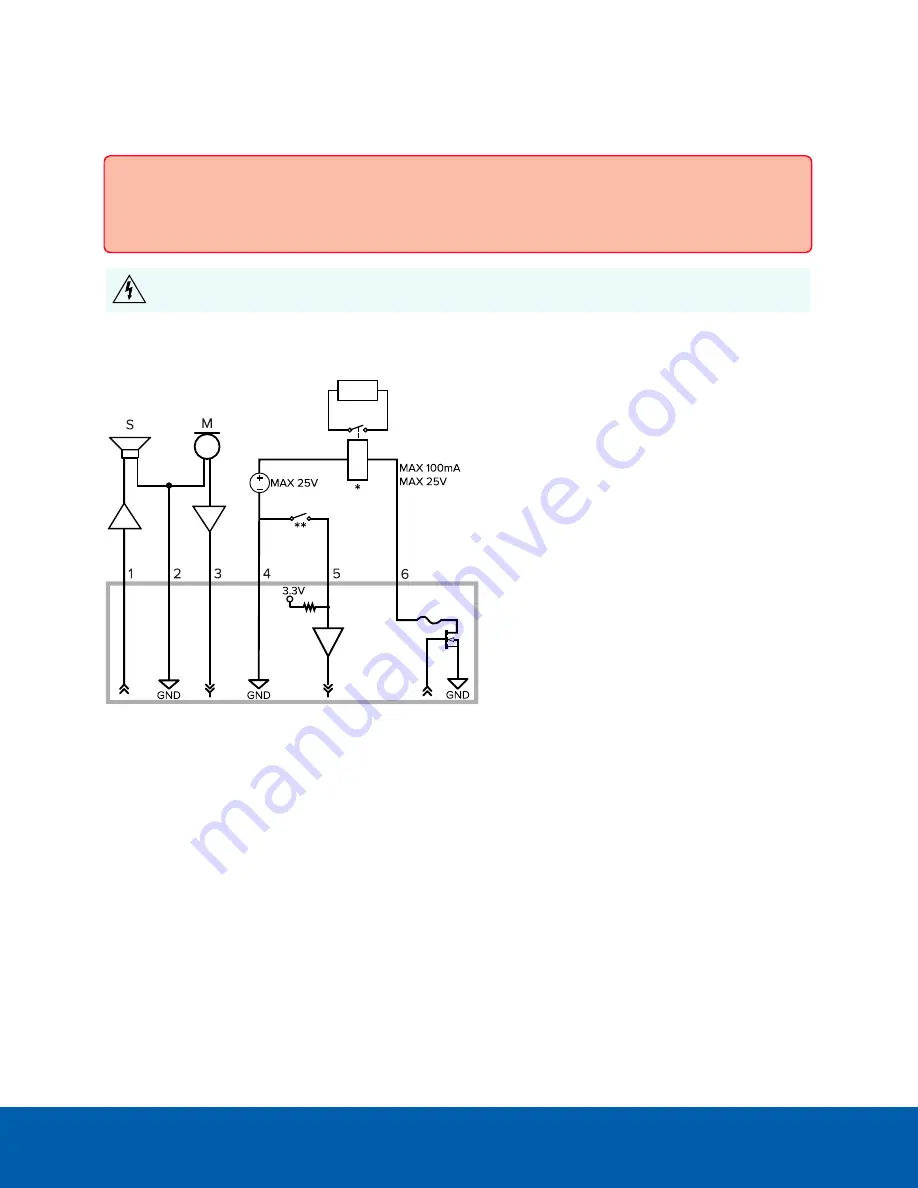 Motorola Avigilon 1.3C-H5SL-D1 Installation Manual Download Page 50