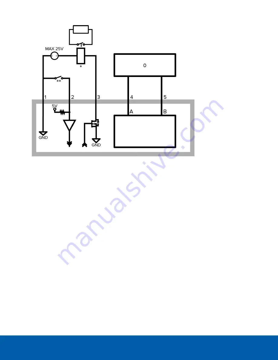 Motorola Avigilon 2.0C-H5A-B1 Installation Manual Download Page 16